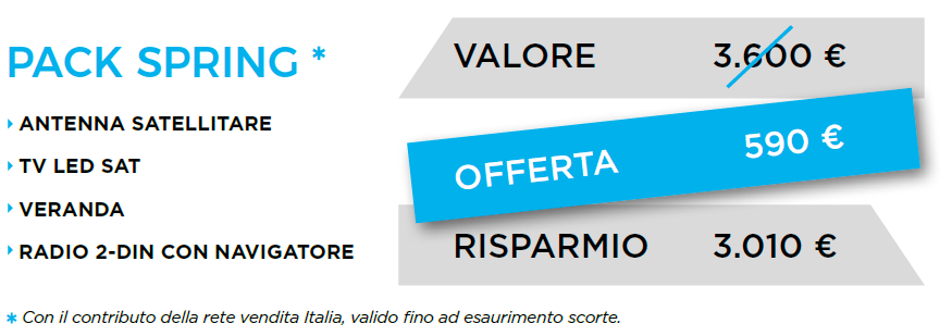Giotti pack spring - da non perdere