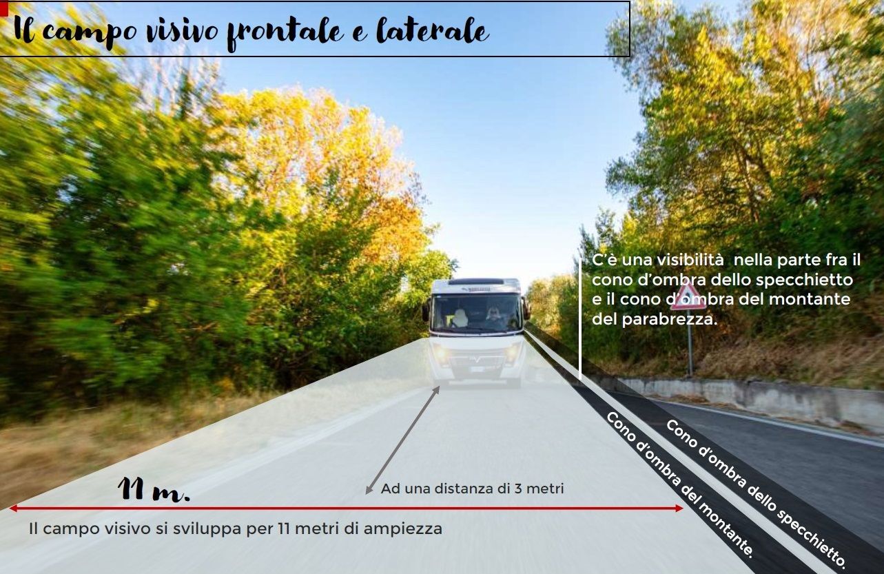 Mobilvetta, visibilita' k-yacht tekno line
